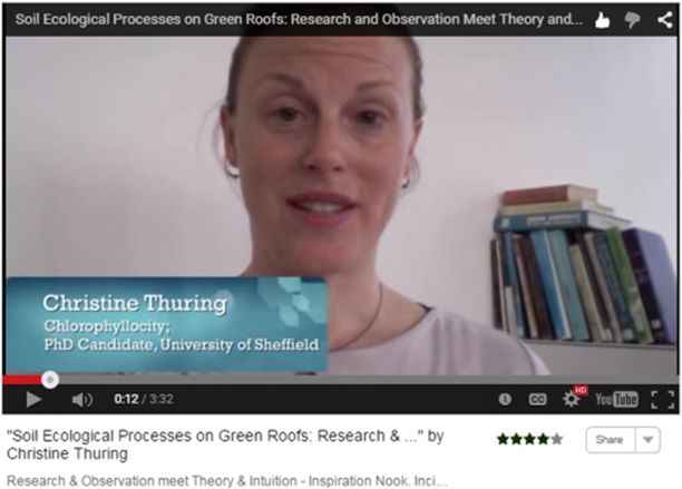 Virtual Summit 2015 Video Soil Processes Green Roofs Christine Thuring