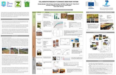 A Successful First UK Green Roof Research Conference: Marie Curie Industry-Academic Partnerships and Pathways
