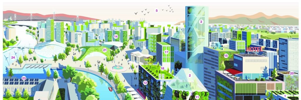 Nature-inspired Techniques Could Help Cities Become Greener